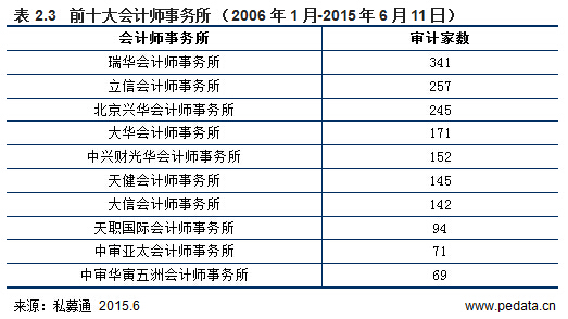 2024新奧資料免費(fèi)49圖庫(kù),預(yù)測(cè)解讀說明_R版31.155