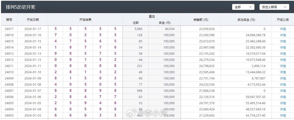 澳門六開彩最新開獎(jiǎng)結(jié)果,定量分析解釋定義_超值版88.301