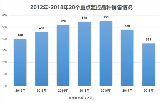 2024新澳門六肖,數(shù)據(jù)導(dǎo)向策略實施_L版43.422