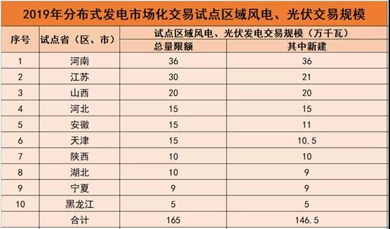 澳門一碼中精準(zhǔn)一碼資料一碼中,最新正品解答落實_Mixed42.362