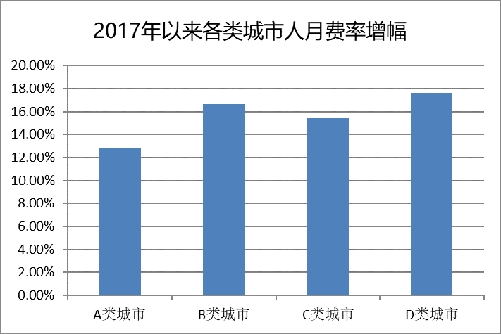 澳門六開獎最新開獎結果2024年,真實數(shù)據(jù)解釋定義_Harmony30.515