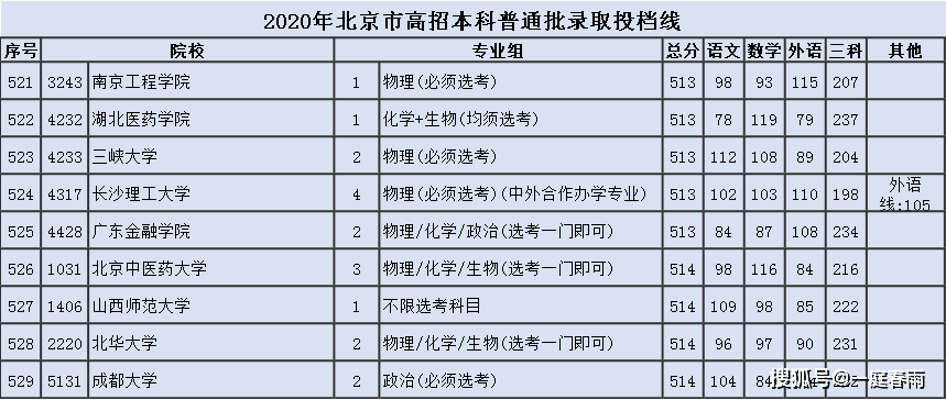 新澳門(mén)六開(kāi)彩開(kāi)獎(jiǎng)結(jié)果2020年,詮釋評(píng)估說(shuō)明_WP19.511