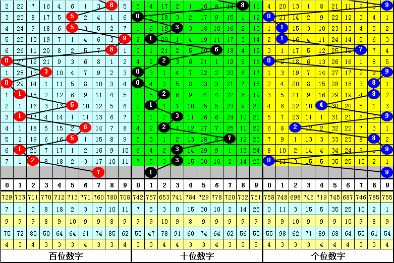 最準(zhǔn)一肖一碼一一子中特37b,安全策略評估_Lite14.965