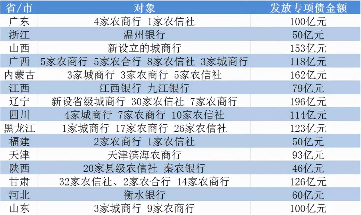 管家婆必中一肖一鳴,完善的機(jī)制評估_鉑金版64.527