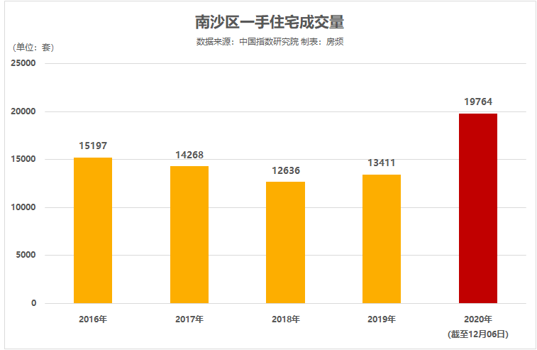 澳門最精準(zhǔn)真正最精準(zhǔn),實(shí)地驗(yàn)證數(shù)據(jù)計劃_精裝版36.748