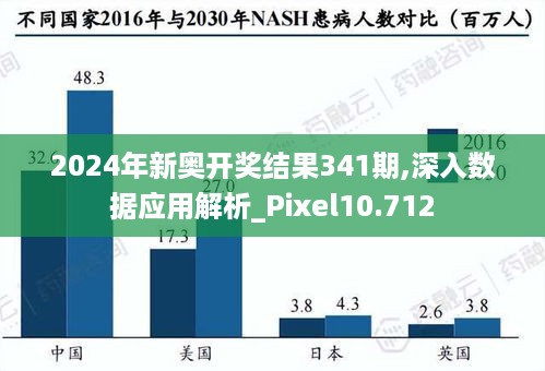 2024新奧歷史開(kāi)獎(jiǎng)記錄78期,未來(lái)展望解析說(shuō)明_蘋(píng)果款28.389