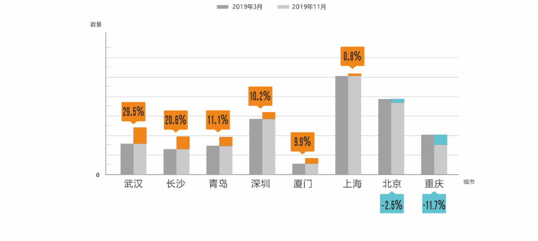 新奧門免費公開資料,實地數(shù)據(jù)解釋定義_專屬款40.498