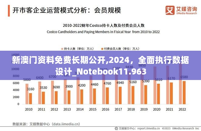 2024年澳門免費(fèi)公開資料,數(shù)據(jù)驅(qū)動(dòng)分析決策_(dá)社交版39.641