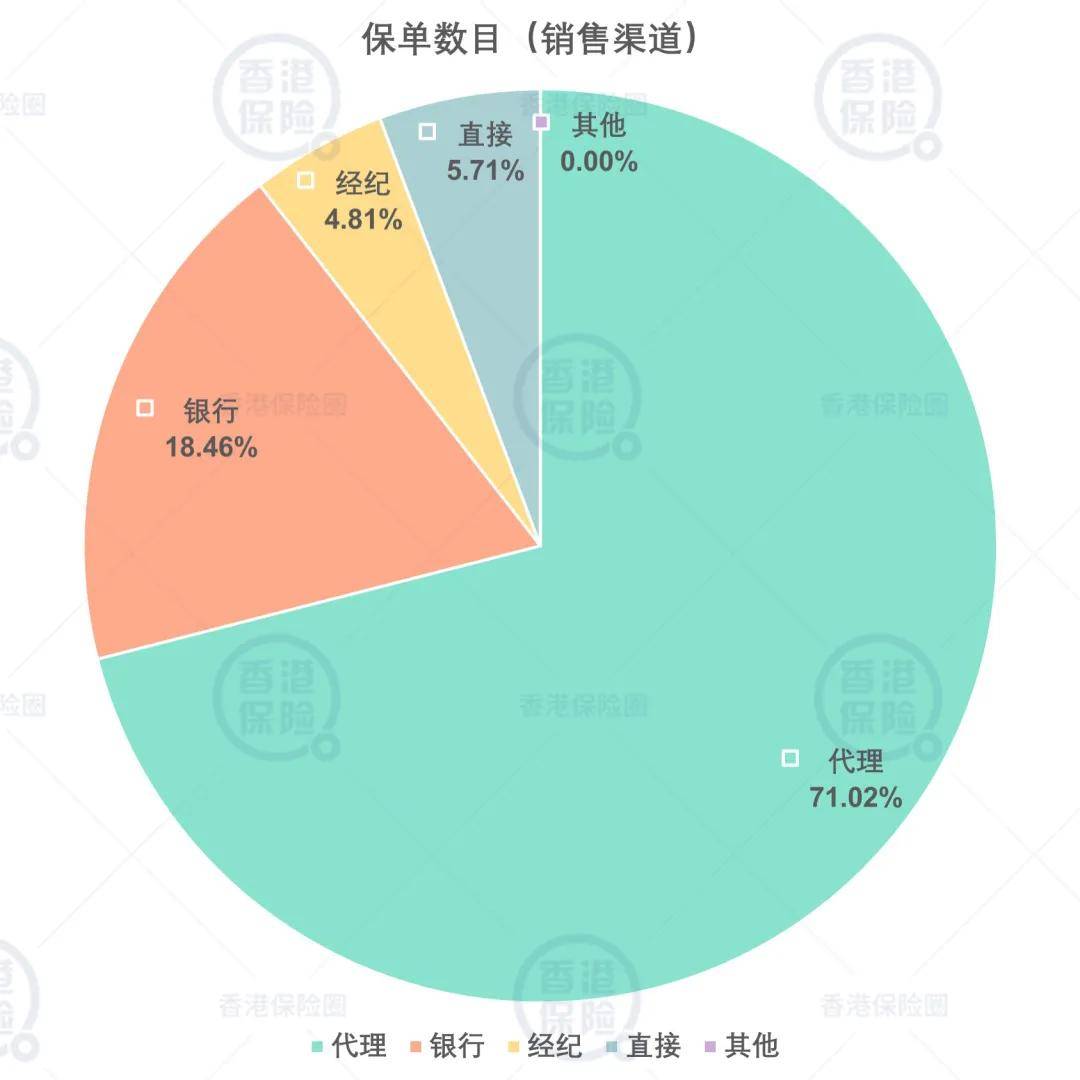 2024新澳門特免費(fèi)資料的特點(diǎn),實(shí)地考察分析數(shù)據(jù)_交互版19.362