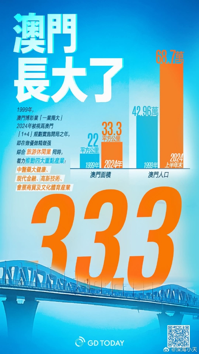 澳門王中王100%的資料2024,實(shí)地?cái)?shù)據(jù)執(zhí)行分析_Harmony45.926