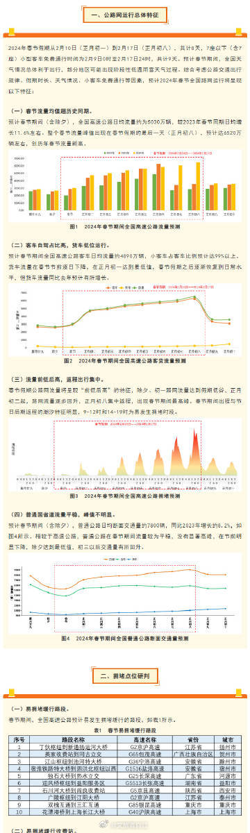 氣密性檢測(cè)設(shè)備 第101頁