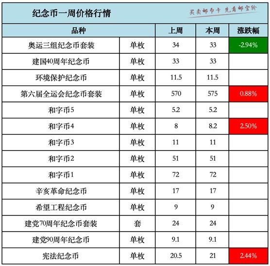 2024香港港六開獎(jiǎng)記錄,穩(wěn)定評(píng)估計(jì)劃_標(biāo)配版14.332