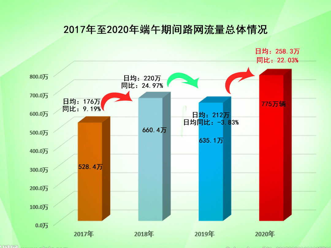 氣密性檢漏儀 第97頁