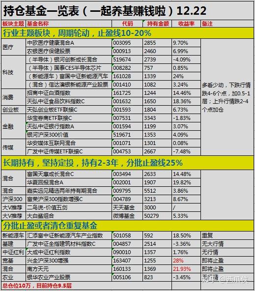 2024年新洩?dú)v史開獎(jiǎng)記錄,快速解答策略實(shí)施_6DM62.227