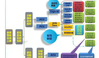 2024新奧精選免費(fèi)資料,數(shù)據(jù)支持策略分析_QHD版93.329