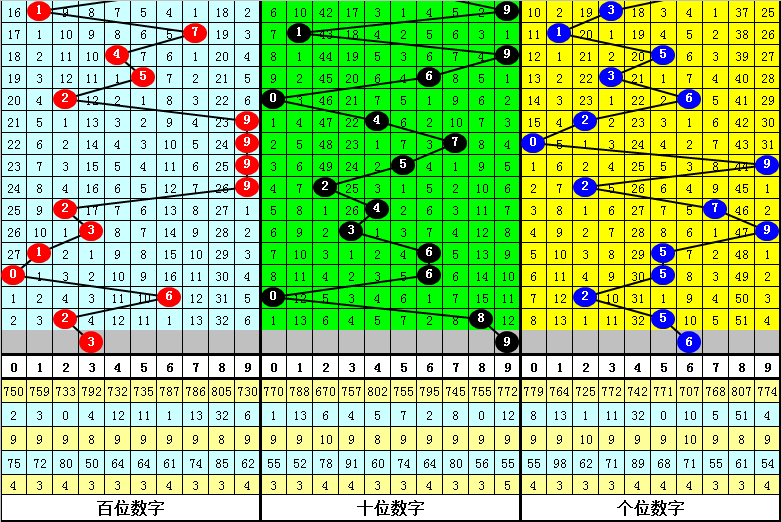 澳門四肖八碼期期準(zhǔn)免費(fèi)公開_,結(jié)構(gòu)化評(píng)估推進(jìn)_DP94.96