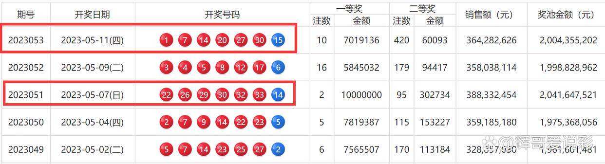 新澳門王中王100%期期中,深入數(shù)據(jù)應用執(zhí)行_精英款29.628