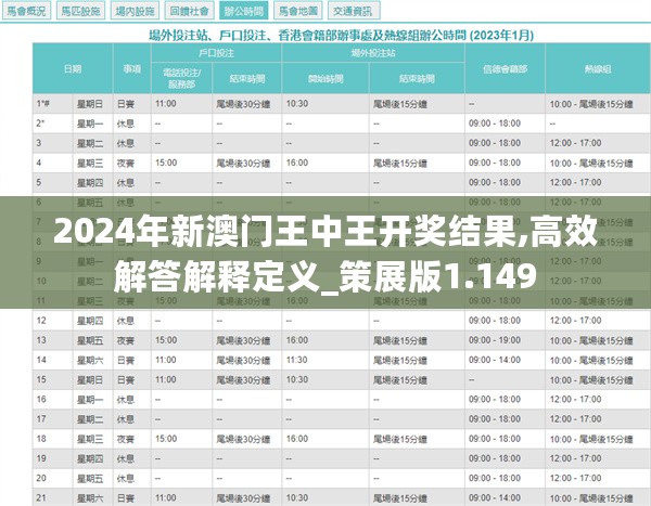 2024新澳門王中王正版,戰(zhàn)略性實施方案優(yōu)化_精英版51.462