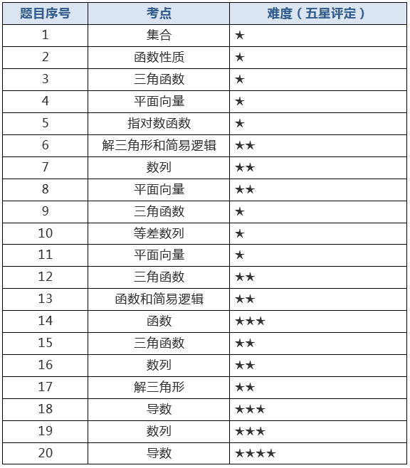 新澳門(mén)中特期期精準(zhǔn),最新分析解釋定義_標(biāo)配版73.617