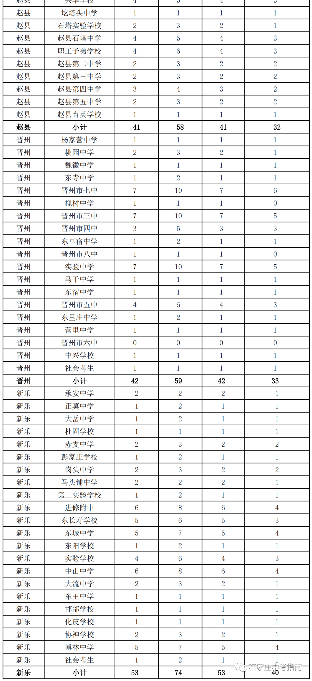 澳門(mén)六開(kāi)獎(jiǎng)結(jié)果2023開(kāi)獎(jiǎng)記錄今晚,定性解答解釋定義_黃金版19.457