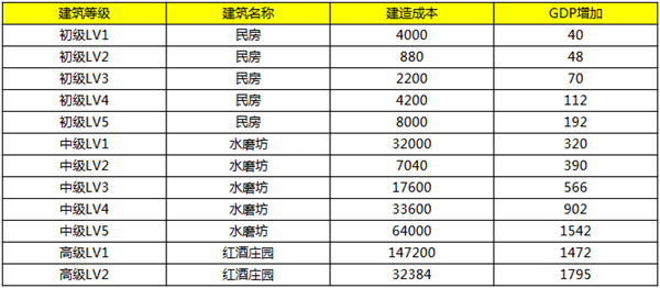 新澳門49碼中獎(jiǎng)規(guī)則,高速方案規(guī)劃響應(yīng)_SHD25.415