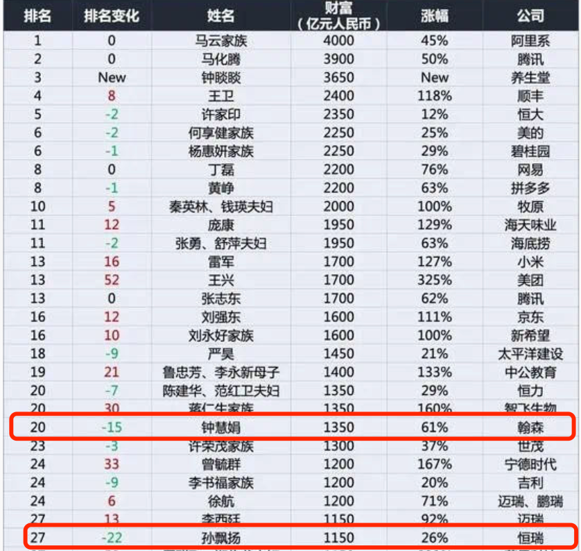 香港4777777開獎(jiǎng)結(jié)果+開獎(jiǎng)結(jié)果一,具體步驟指導(dǎo)_2D90.411