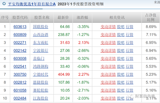 新澳門2024歷史開獎(jiǎng)記錄查詢表,安全設(shè)計(jì)解析方案_tool85.51