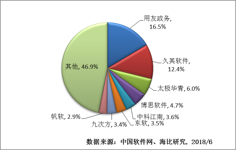 2004新奧精準(zhǔn)資料免費(fèi)提供,數(shù)據(jù)支持策略解析_WP71.671