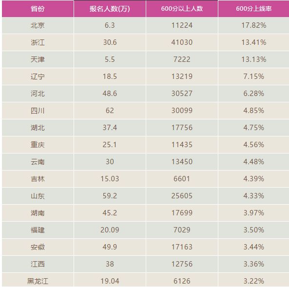 最準(zhǔn)一肖100%準(zhǔn)確使用方法,適用性執(zhí)行方案_豪華款75.411