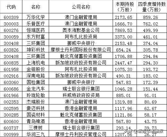 新澳門天天彩開獎(jiǎng)結(jié)果出來,經(jīng)濟(jì)性執(zhí)行方案剖析_S71.304