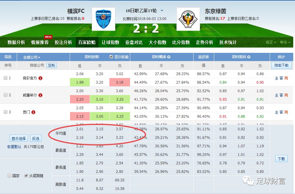 新澳門六開彩開獎結果近15期,實地分析數(shù)據(jù)執(zhí)行_創(chuàng)新版74.699