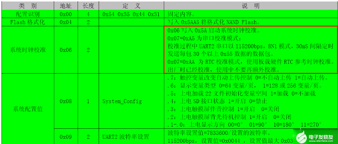 澳門三肖三碼精準(zhǔn)100%黃大仙,廣泛的解釋落實(shí)支持計(jì)劃_KP80.107