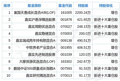 2024新奧正版資料免費(fèi)提供,綜合數(shù)據(jù)解析說明_特別款19.352