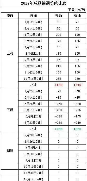 新澳今晚開(kāi)獎(jiǎng)結(jié)果查詢,涵蓋廣泛的說(shuō)明方法_7DM80.882