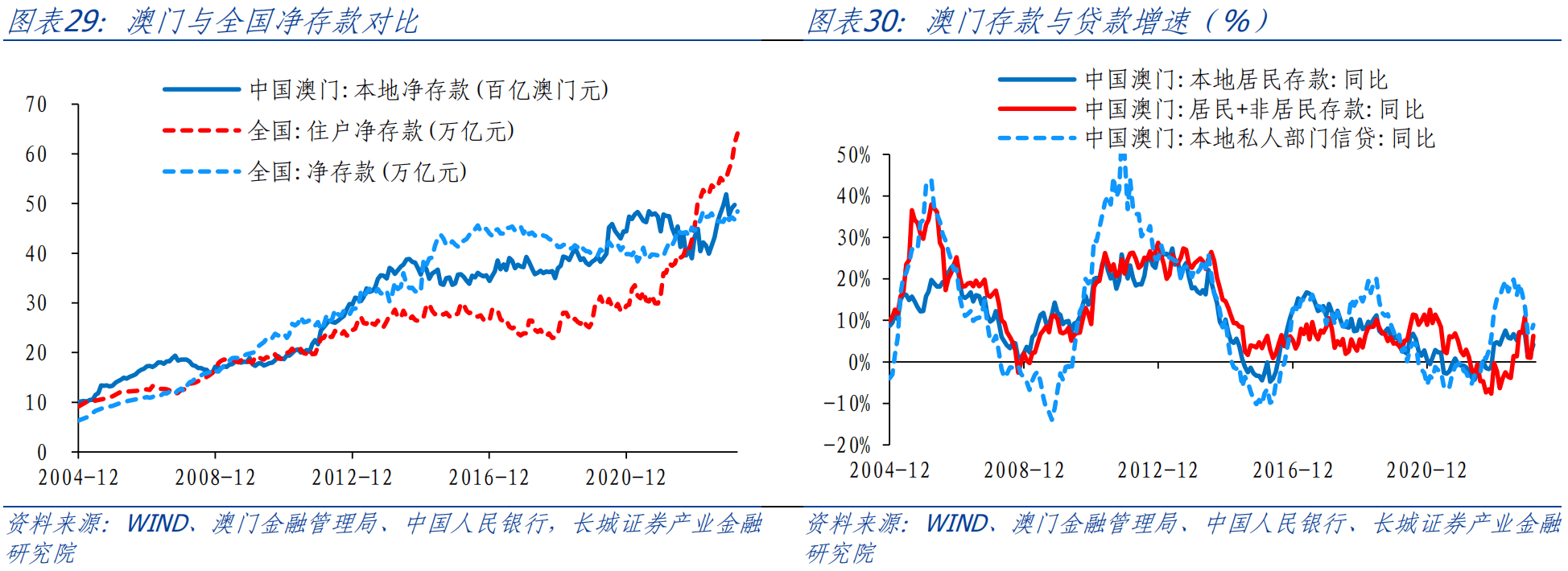 防水檢測設(shè)備 第92頁