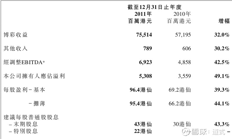 新澳門一碼一碼100準(zhǔn)確,效率資料解釋定義_LE版24.767