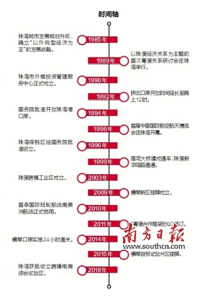 2024澳門天天六開獎(jiǎng)怎么玩,可持續(xù)發(fā)展實(shí)施探索_網(wǎng)頁(yè)版27.165