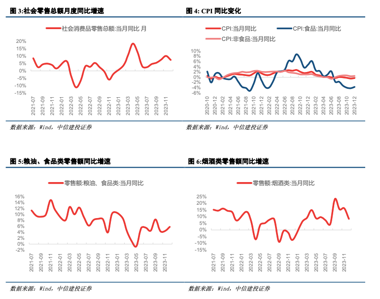 新澳門(mén)天天彩正版免費(fèi),數(shù)據(jù)整合執(zhí)行計(jì)劃_LE版33.696