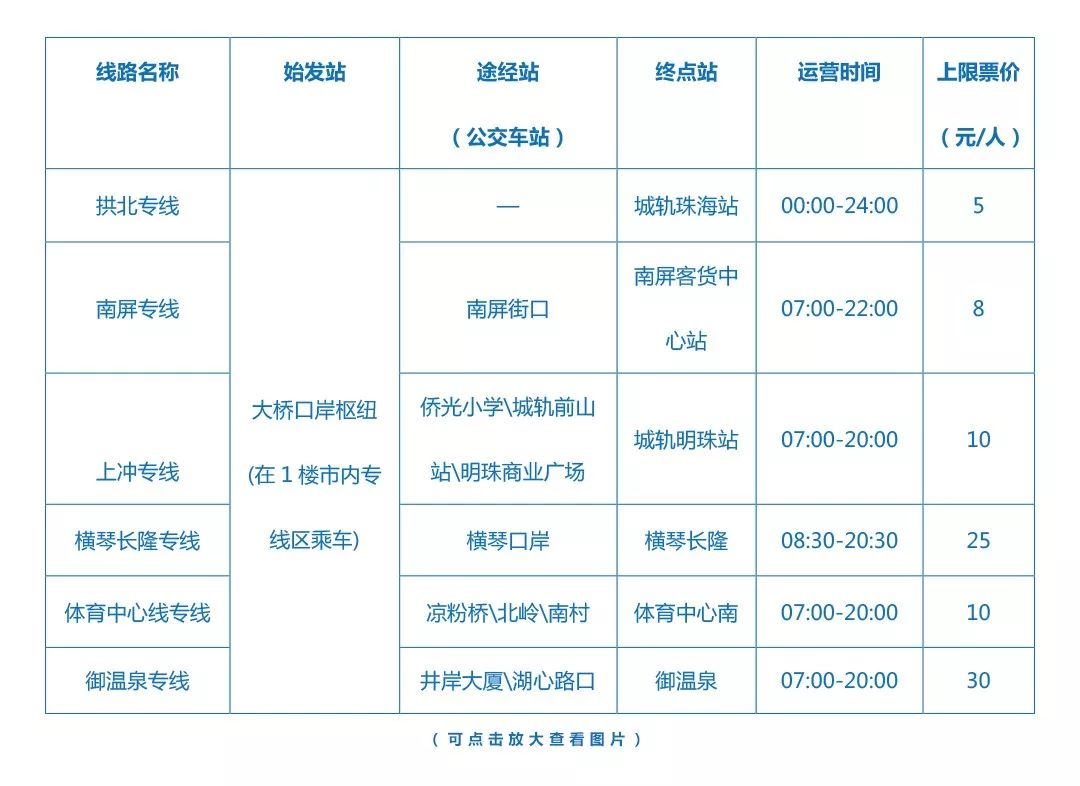 防水檢測(cè)設(shè)備 第91頁(yè)