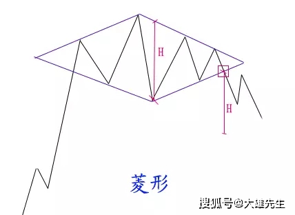 氣密性檢漏儀 第92頁(yè)