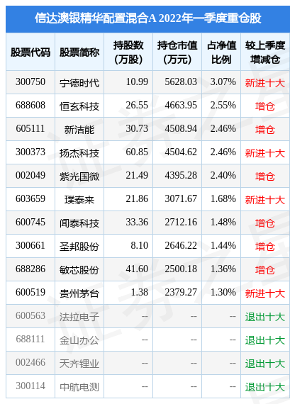 2024新澳正版免 資料,收益成語分析定義_專業(yè)款37.863