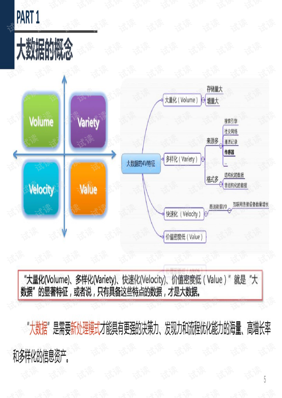 脈沖試驗機 第88頁