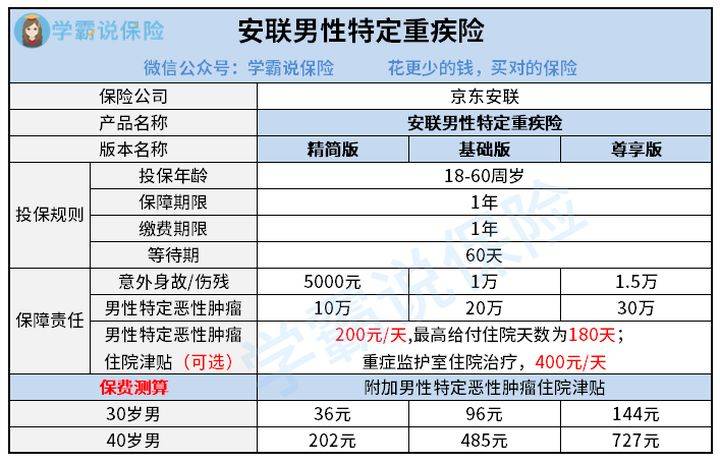 澳門六開獎(jiǎng)結(jié)果2024開獎(jiǎng)記錄查詢,可靠解答解析說明_旗艦款17.202