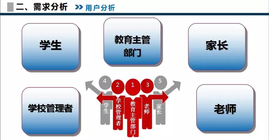 新奧門資料大全免費新鼬,數據導向實施策略_工具版38.612