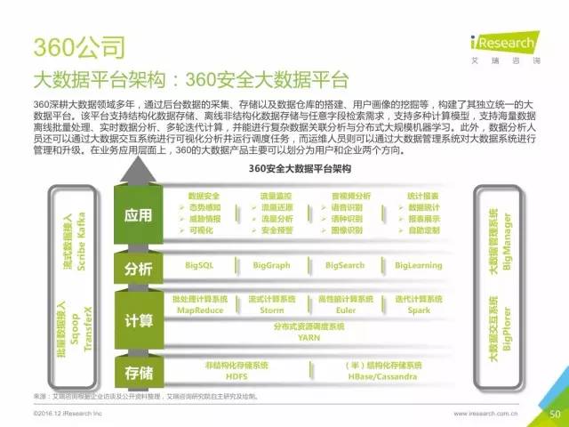 防水檢測(cè)儀 第85頁(yè)