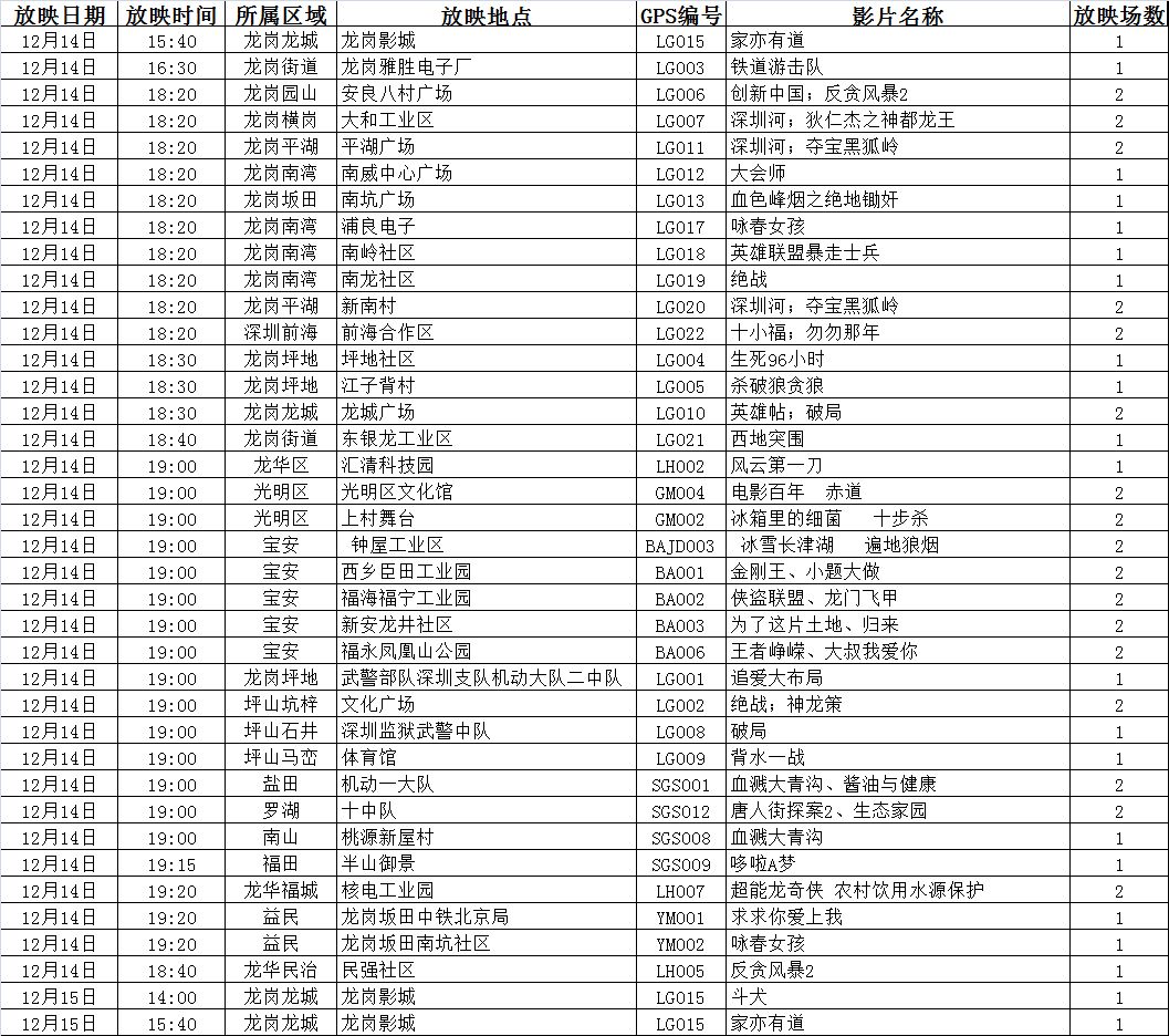 2023澳門六今晚開獎(jiǎng)結(jié)果出來,實(shí)地?cái)?shù)據(jù)分析計(jì)劃_旗艦版77.931