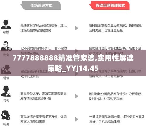 7777788888精準(zhǔn)管家婆,實(shí)踐計(jì)劃推進(jìn)_領(lǐng)航版95.396