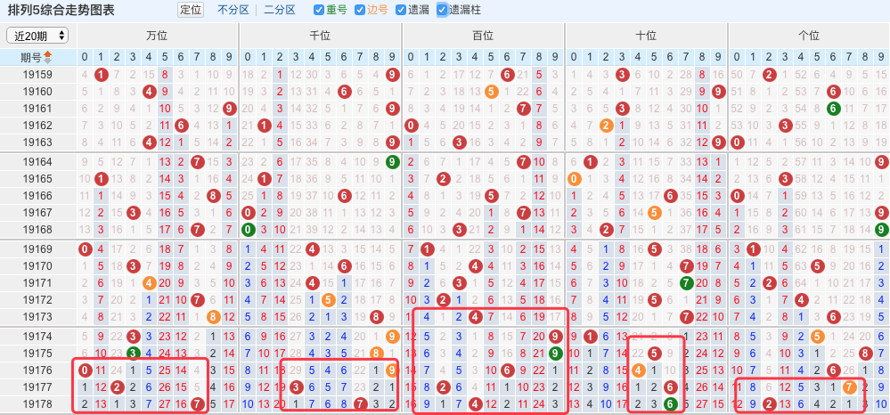 澳門6合開獎(jiǎng)結(jié)果+開獎(jiǎng)記錄,實(shí)時(shí)解答解析說明_云端版46.665