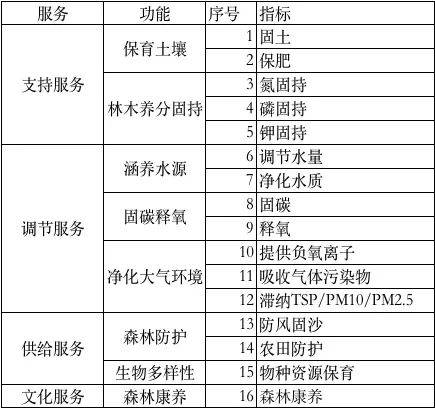 2024新澳資料免費(fèi)大全,系統(tǒng)化評(píng)估說明_冒險(xiǎn)版71.506