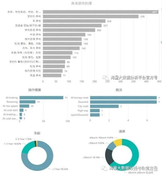 新澳精準(zhǔn)資料免費(fèi)提供生肖版,深入解析策略數(shù)據(jù)_精英版64.559